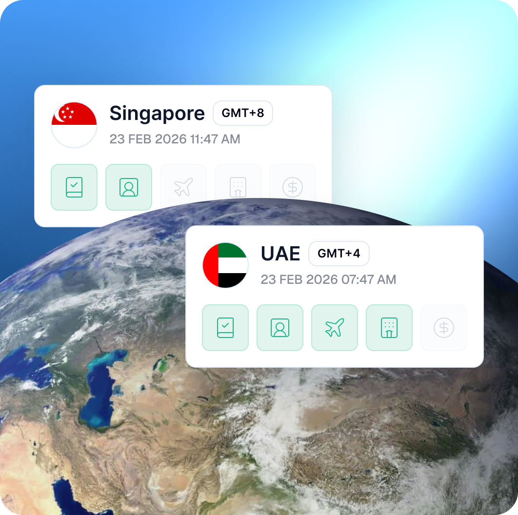 Global Reach visualization
